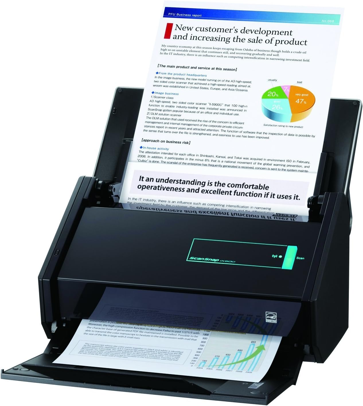 Fujitsu ScanSnap iX500 High Speed Duplex Document Scanner - PA03656-B301