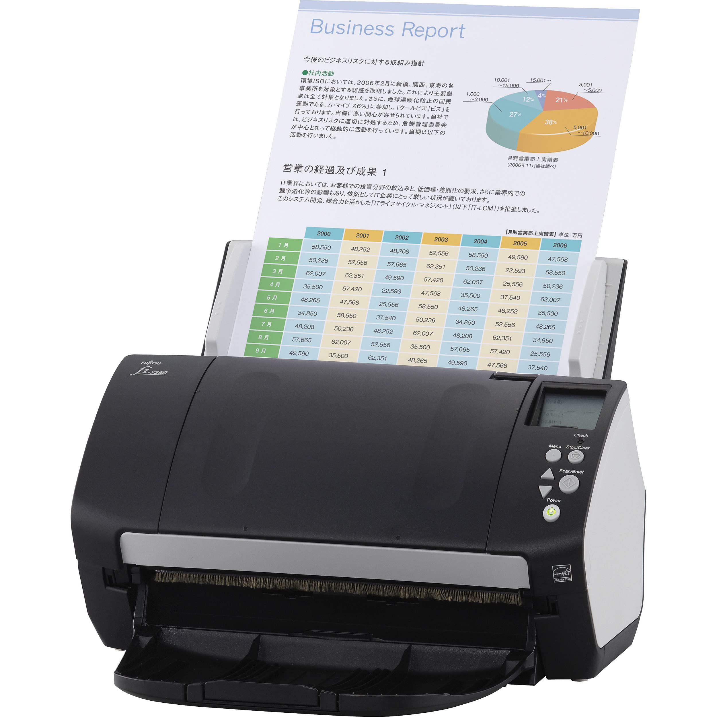 Fujitsu Fi-7160 High Speed A4 USB Duplex Document Scanner PA03670-B051